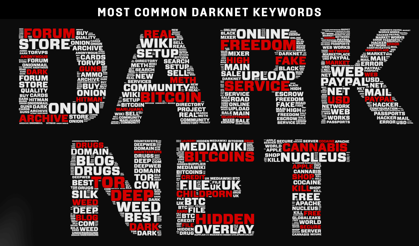 darknet hakkında bilgi