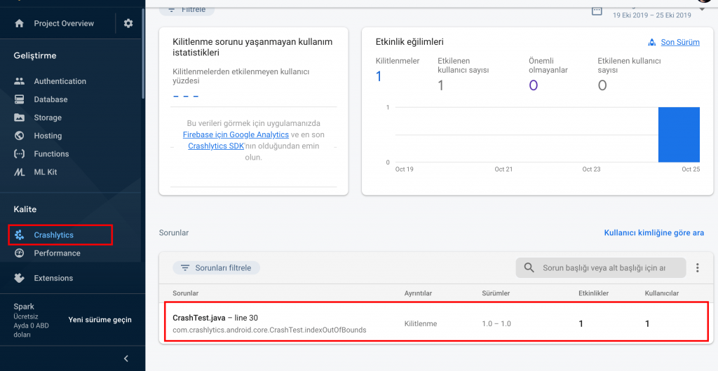 Android Firebase Crashlytics Kurulumu