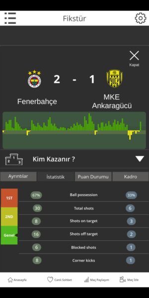 betmac24 futbol iddaa analiz programı