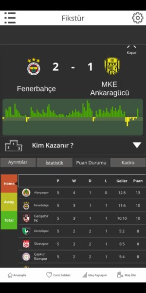 betmac24 futbol iddaa analiz programı