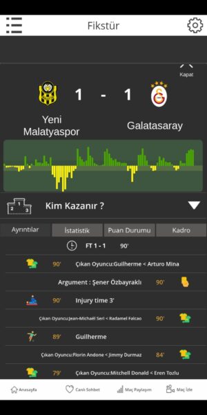 betmac24 futbol iddaa analiz programı