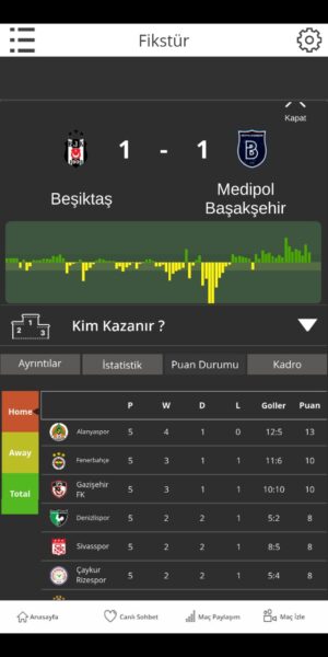 betmac24 futbol iddaa analiz programı