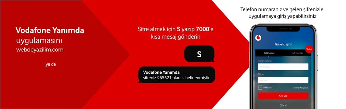 Yanımda Uygulamasını Kullanın - Vodafone Müşteri Hizmetleri Bağlanma