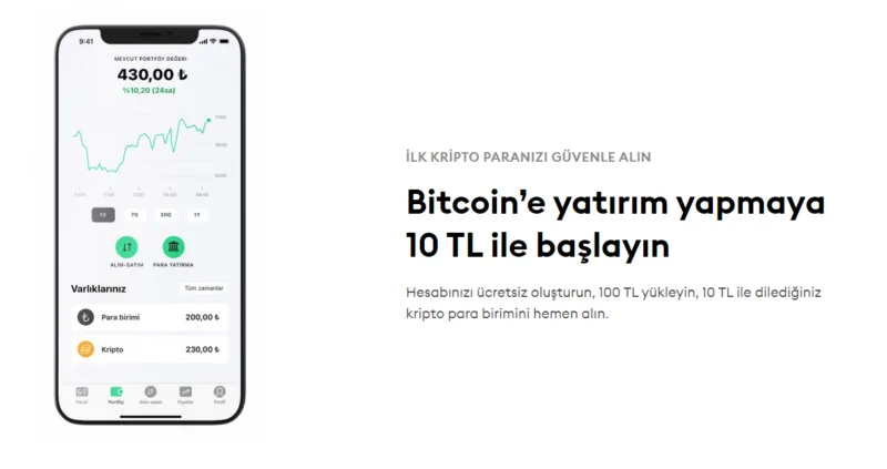 Bitcoin’e yatırım yapmaya 10 TL ile başlayın