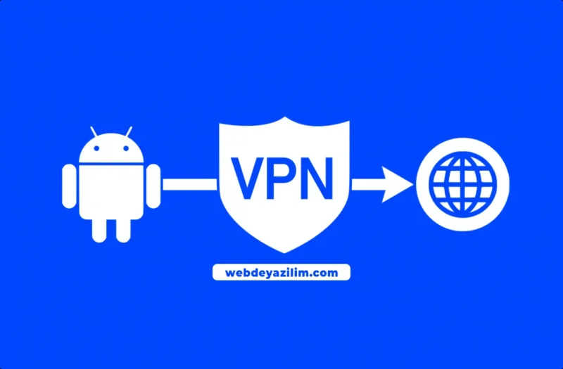 Android'de bir VPN kurun