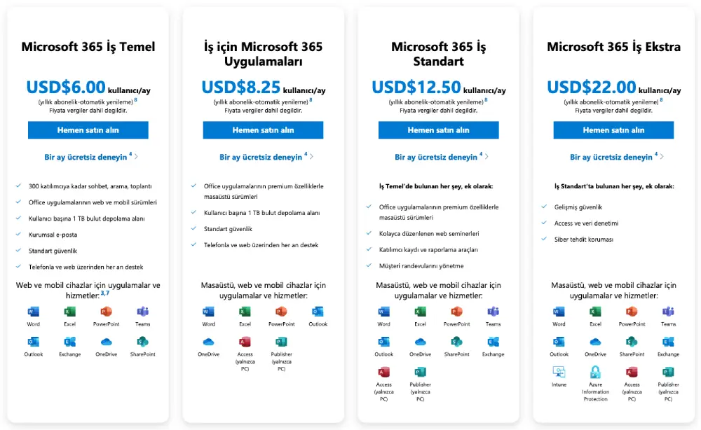Microsoft 365 ile Kurumsal E-Posta Hesabı Açma