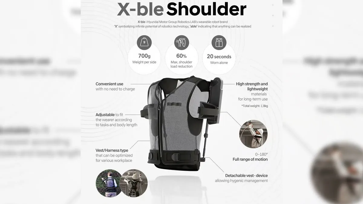 Hyundai ve Kia, Kas-İskelet Yaralanmalarını Azaltan X-ble Shoulder Giyilebilir Robotu Tanıttı