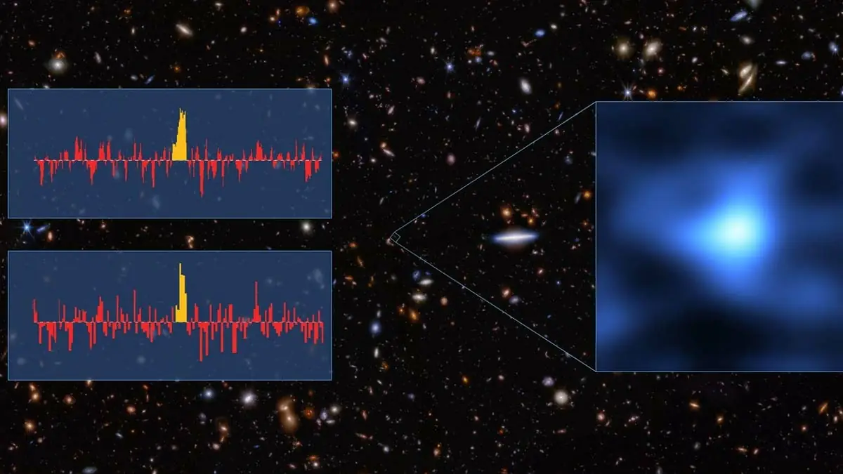 Astronomlar, JADES-GS-z14-0 Galaksisinde Oksijen Tespit Etti