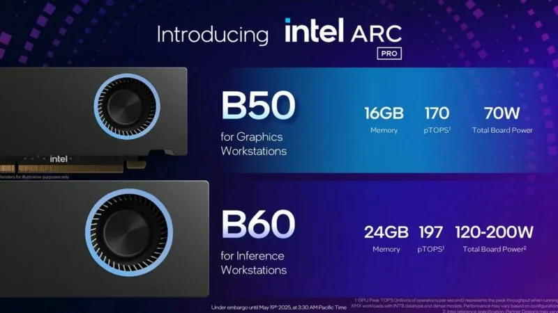 Intel, Computex 2025'te Yeni Nesil Arc Pro Ekran Kartlarını Duyurdu