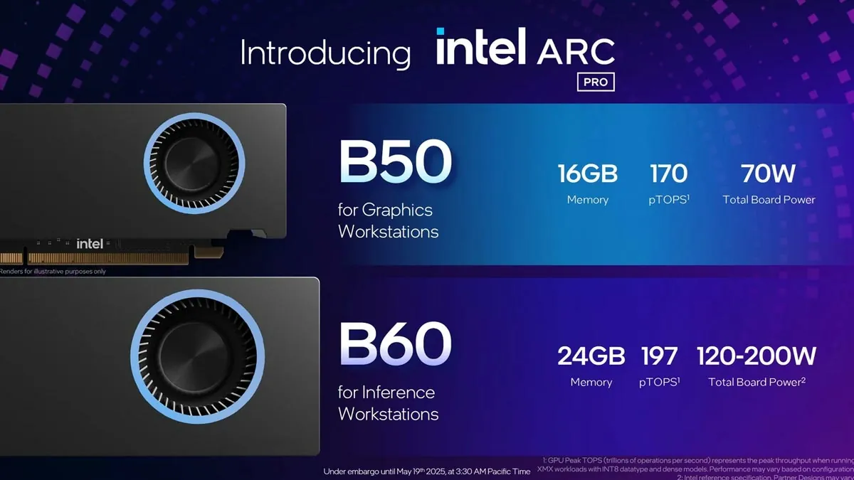Intel, Computex 2025'te Yeni Nesil Arc Pro Ekran Kartlarını Duyurdu