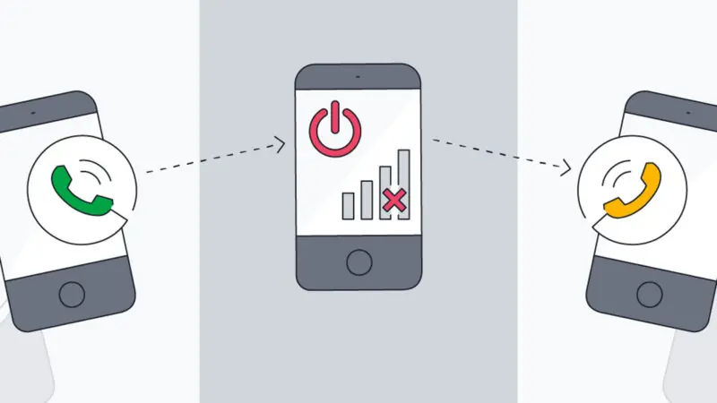 Telefonlar Dinleniyor mu? Telefon Görüşmeleri Ne Kadar Güvenli?