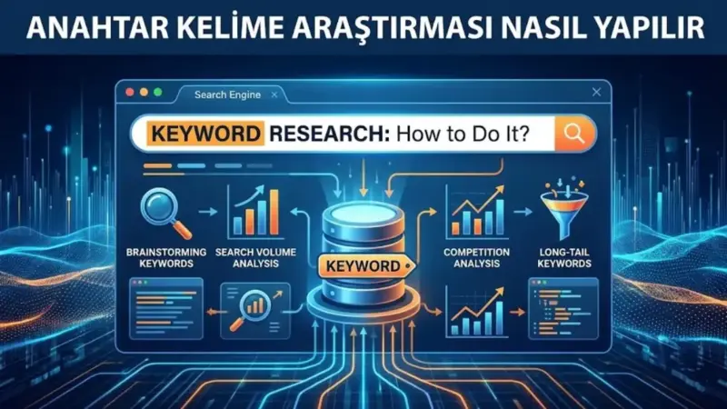 Anahtar Kelime Araştırması Nasıl Yapılır?