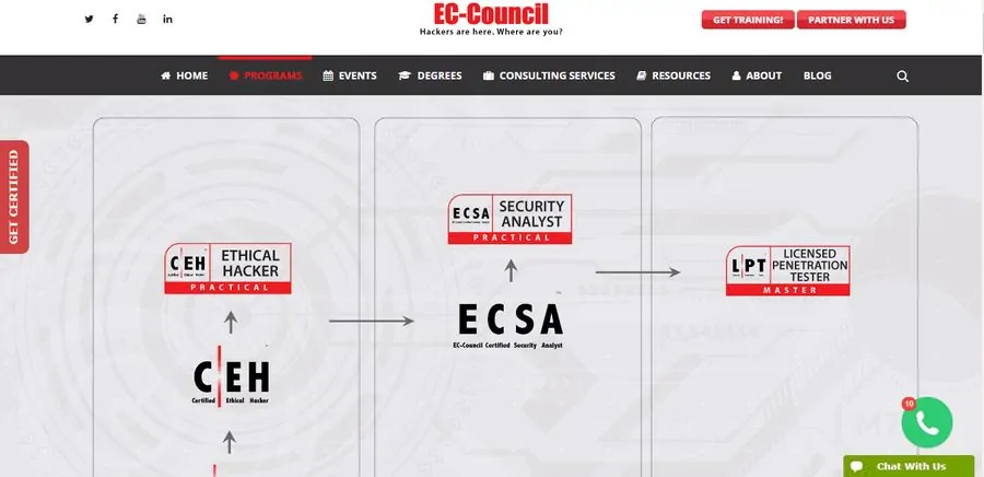 EC-Council CEH Ethical Hacking Course