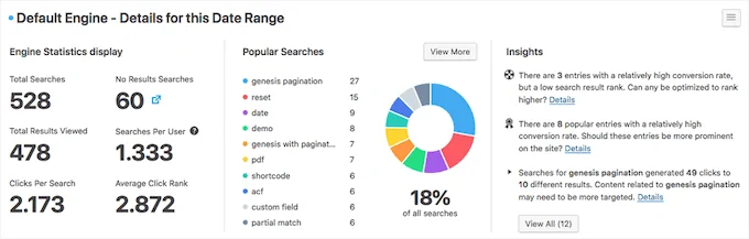 SearchWP