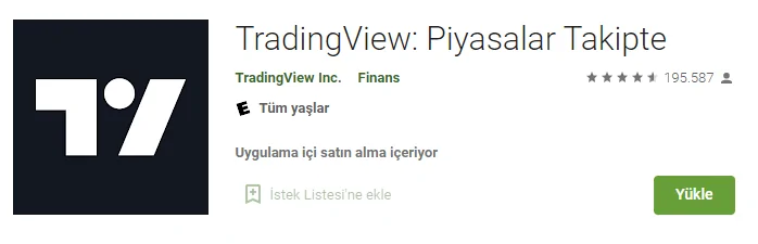 TradingView - Borsa, Finans Platformu / Uygulaması